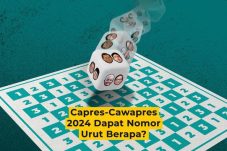 Pengundian Nomor Urut Capres Cawapres 2024