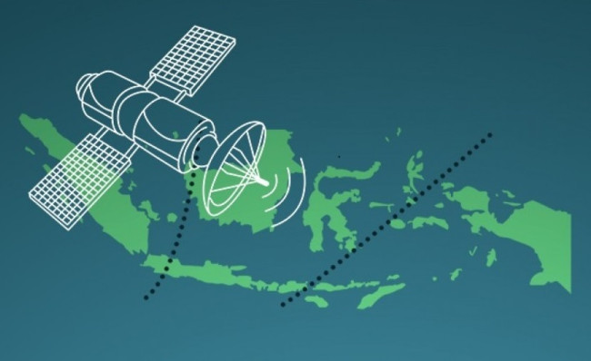 gambar palapa ring integrasi